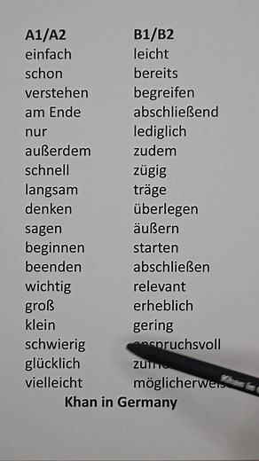 All German Synonyms At B2-Level #germanteacher #learngermanonline #germanlanguage | Khan in Germany