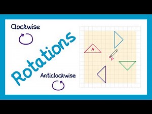 Rotations - GCSE Maths
