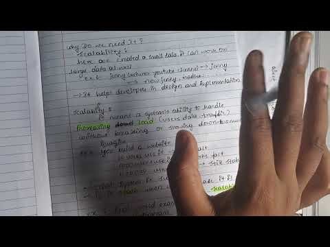 DSA Day1 basic concepts Time and space complexity part1 #dsa #jenny #viralvideo