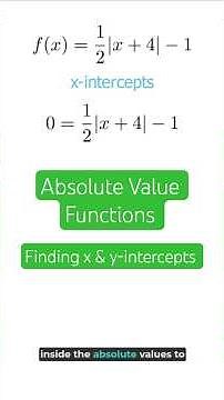 Finding the x-intercepts and y-intercept of an absolute value function #maths #algebra #shorts