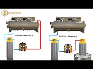 Push-Pull Vs. Pull-Pull | The Fastest Way to Recover Refrigerant on Chillers