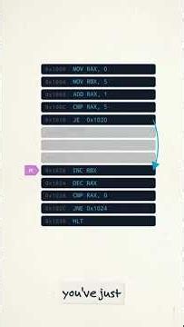 How Loops and If-Statements Actually Work Inside a CPU #maths #codeprep #smartphone