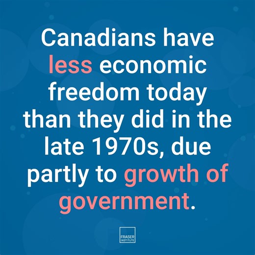 Canadians should understand that lower levels of economic freedom depress investment, hamper economic growth, and lead to less economic opportunity for workers. Keep reading: https://www.fraserinstitute.org/studies/economic-freedom-of-the-world-2024-annual-report?utm_source=Facebook-and-Twitter&utm_campaign=Economic-Freedom-of-the-World-2024&utm_medium=Social&utm_content=Learn_More&utm_term=430 | The Fraser Institute