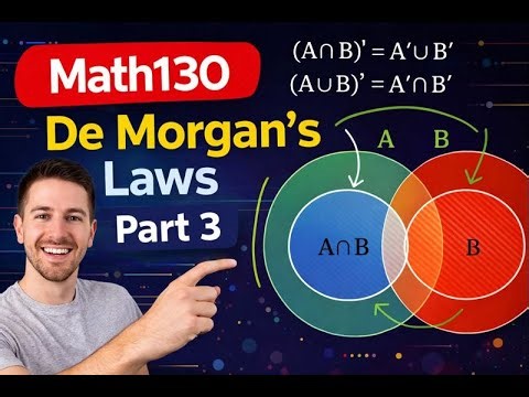 De Morgan Laws Part 3