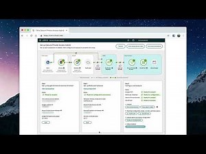 Citrix How To: Deploying Citrix Secure Private Access in hybrid deployment mode