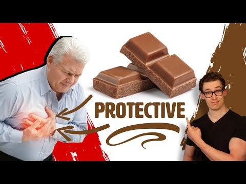 Protect your Heart, Eat Chocolate every Day