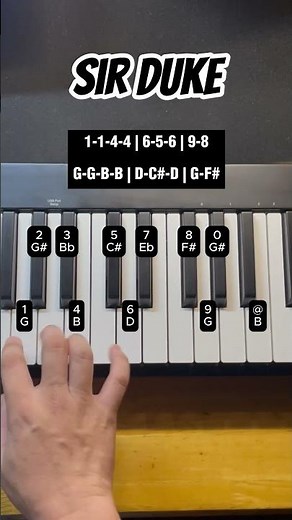 Sir Duke - Stevie Wonder - Easy Piano Tutorial #piano #pianotutorial #pianolessons #pianomusic