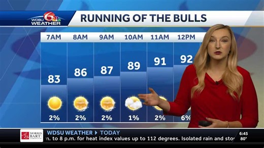 Feels like temps up to 112 degrees