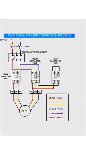 5.7K views · 107 reactions | #fblifestyle schéma de demarrage etoile triangle #Électrique #Electric #InnovationÉlectrique #ÉnergieÉlectrique #PowerUp #TechÉlectrique #SmartEnergy #GreenTech #Électricité #SystèmeÉlectrique | AutoSense | Facebook