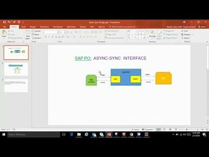 SAP PO : ASYNC-SYNC Interface on 7.5 single stack(SAP PROCESS ORCHESTRATION)
