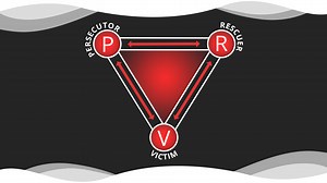 The Drama Triangle | Emotional intelligence Victim, Rescuer, Persecutor - What It Is?