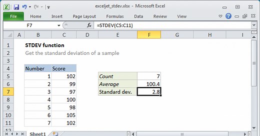 STDEV Function