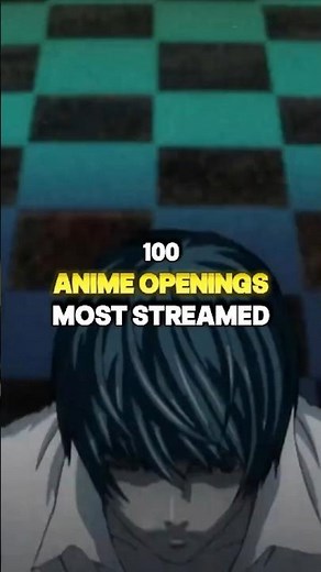 100 Most streamed Anime Opening 🔥