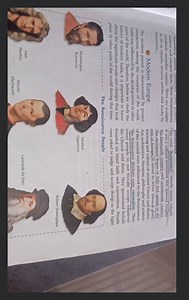 Secondary sources Historians study primarysources and interpre... | Filo