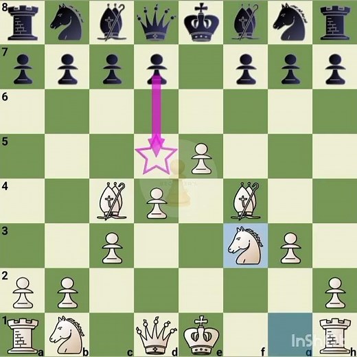 “A Masterclass in Attacking Chess – Pure Brilliance!”