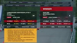 World Fastest Audi RS6 beats Lamborghini Aventador ��� | Most Expensive Cars In The World