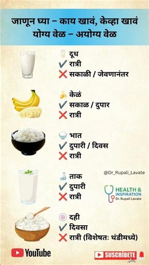 कधी काय खावं – योग्य वेळ / चुकीची वेळ #food #health #healthtips #shorts #shortsfeed