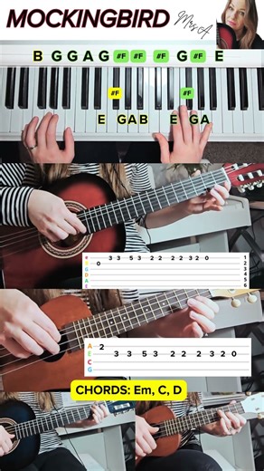 MOCKINGBIRD | Easy Piano, Guitart, Ukulele Tutorial (Tabs + Piano Keys+ Chords) #mockingbird