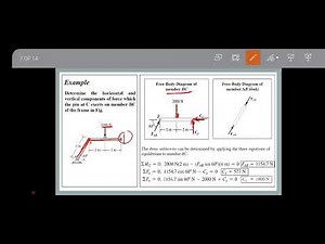 Frames and Machines (Solved examples 1)
