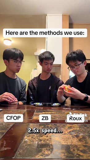 Team Solve a Rubik's Cube: 3 Solvers, 3 Methods, 3 Moves Each
