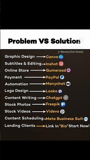 problem vs solution # graphic design#education video #short video#problem motivation# videocreation