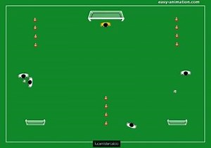 Football Tactics on Reels