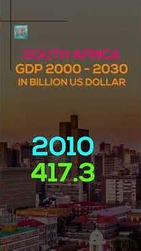 📈 South Africa Economy: 2000–2030