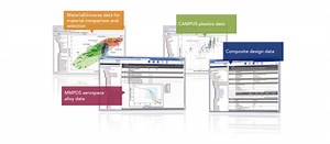 Ansys’ Acquisition of Granta Design Advances Material Property Intelligence | Ansys