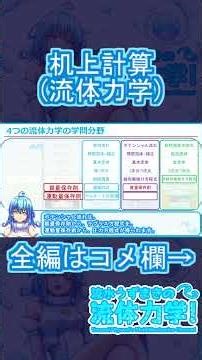 【流体力学】実測実験(流体力学) #流体力学 #学術系vtuber #ゆっくり解説