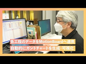i-Reporter 導入事例 - 伊福精密株式会社