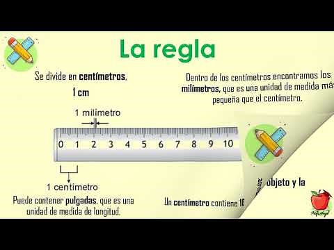 Using the Ruler/Learn from Home.