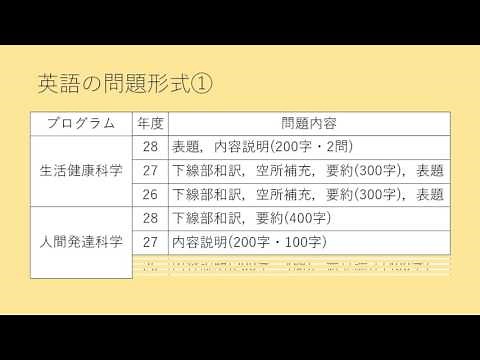 放送大学大学院入試