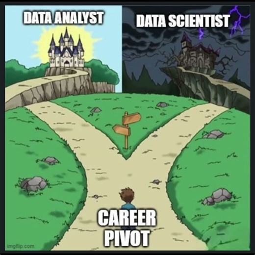 Data Analyst vs Data Scientist – Which Career Should You Choose in 2026?