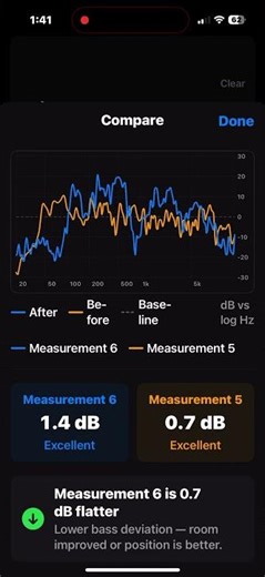 HiFi Setup — Measure & Optimize Your Speakers 🎧