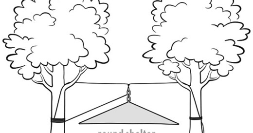 Shelters: fixed line system - Activities