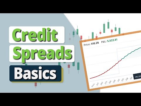 Credit Spreads 101: The Secret to Passive Income (In-Depth Guide)