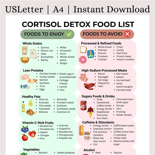 Cortisol Detox Food List | Printable PDF for Stress Relief, Adrenal Support, & Hormone Balance | Foods to Eat/avoid for Lower Cortisol - Etsy