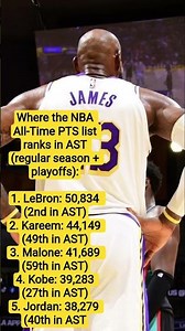 LEBRON JAMES comparison other players #nba #basketballleague #nbabasketball #basketballball