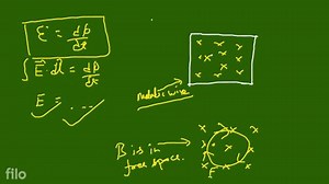I. Displacement current and Maxwell's equations of electromagne... | Filo