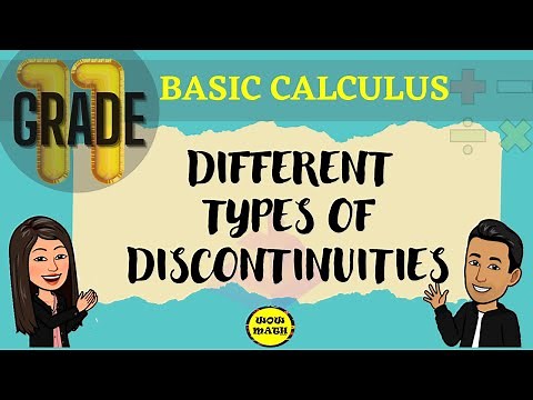 DIFFERENT TYPES OF DISCONTINUITIES || BASIC CALCULUS