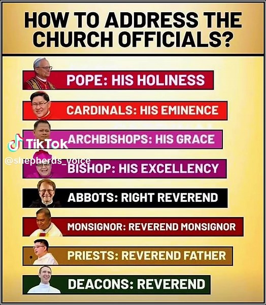 How to Address Catholic Officials Correctly