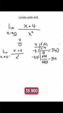 Looking at vertical asymptotes and how we deal with limits approaching those asymptotes! #calculus