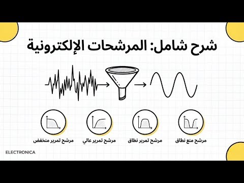 شرح شامل للمرشحات الإلكترونية (Electronic Filters) | الفرق بين Active و Passive وتطبيقاتها