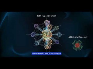 Dynex Unveils Apollo: Quantum-Driven Neuromorphic Chip Featuring 10,000 p-Qubits at Room-Temperature