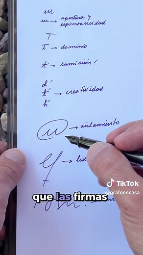 Aprende Grafología: Cursos 2026 para Entender Tu Escritura