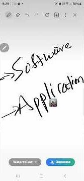 Software Versus Application ?