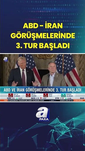 Third round of talks between the US and Iran has begun. #shorts #news