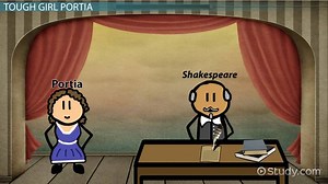 Portia in Julius Caesar by Shakespeare | Analysis & Quotes
