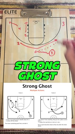 STRONG GHOST | ghost