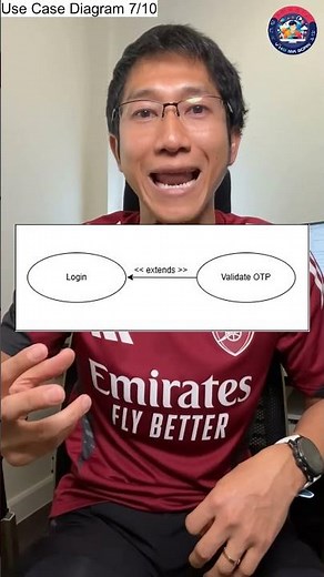 Use Case Diagram 7/10: extend คืออะไร?